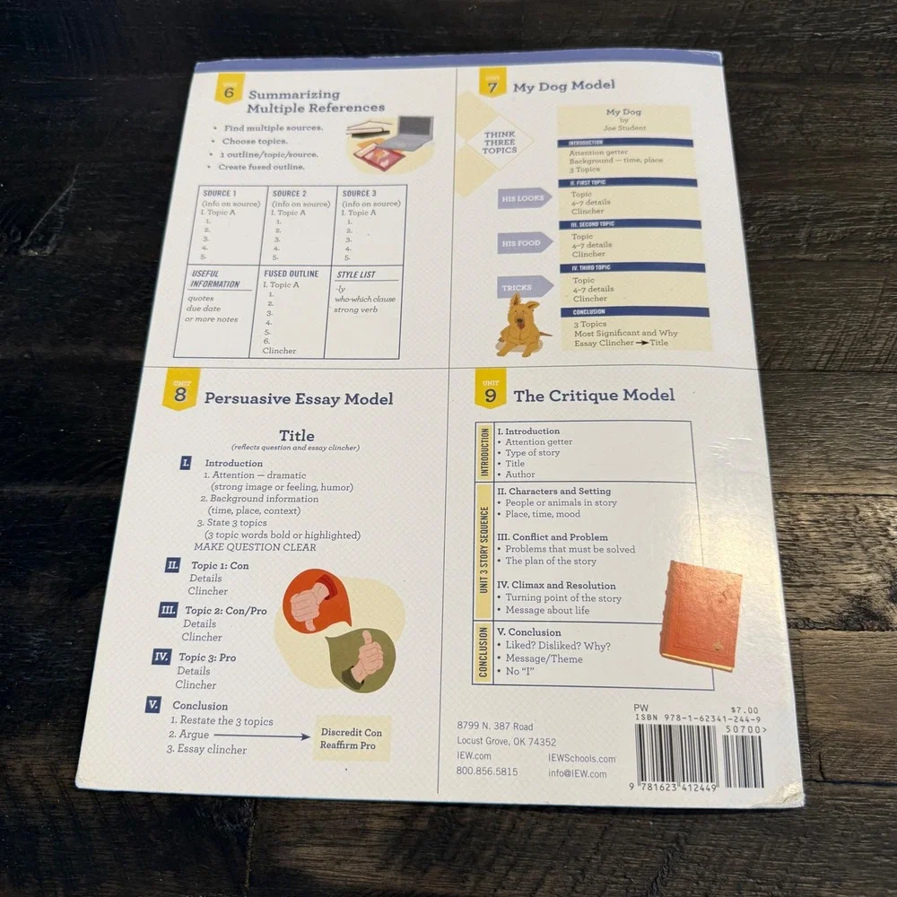 IEW Portable Walls Structure and Style Writing Reference Tri-Fold 9781623412449